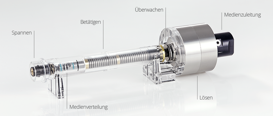 Werkzeugspannsystem in Demospindelwelle bestehend aus HSK-Spannsatz, Federpaket inkl. Zugrohr und Verbindungsstück zur Medienübergabe, Löseeinheit und Drehdurchführung