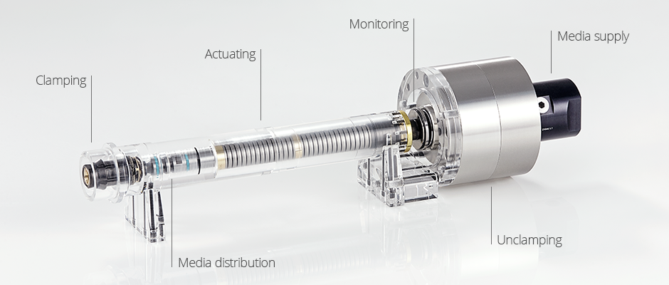 Tool clamping system in demo spindle shaft consisting of HSK gripper, spring stack including draw tube and connecting piece for medium transfer, unclamping unit and rotary union