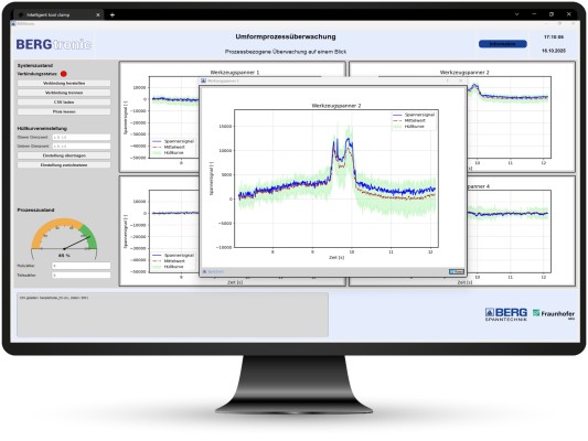 Analisi dei dati di processo più rilevanti con BERGtronic: monitoraggio della curva d’inviluppo con valori limite adattivi